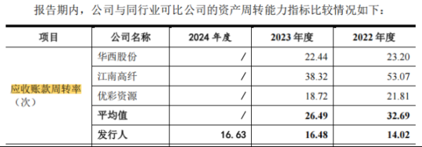 配资挂网 4月23日新股上会动态：天富龙主板IPO上会通过