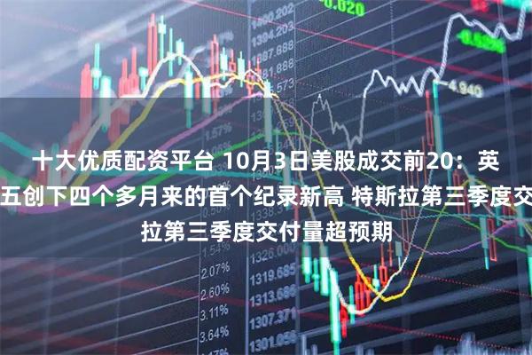 十大优质配资平台 10月3日美股成交前20：英伟达股价周五创下四个多月来的首个纪录新高 特斯拉第三季度交付量超预期